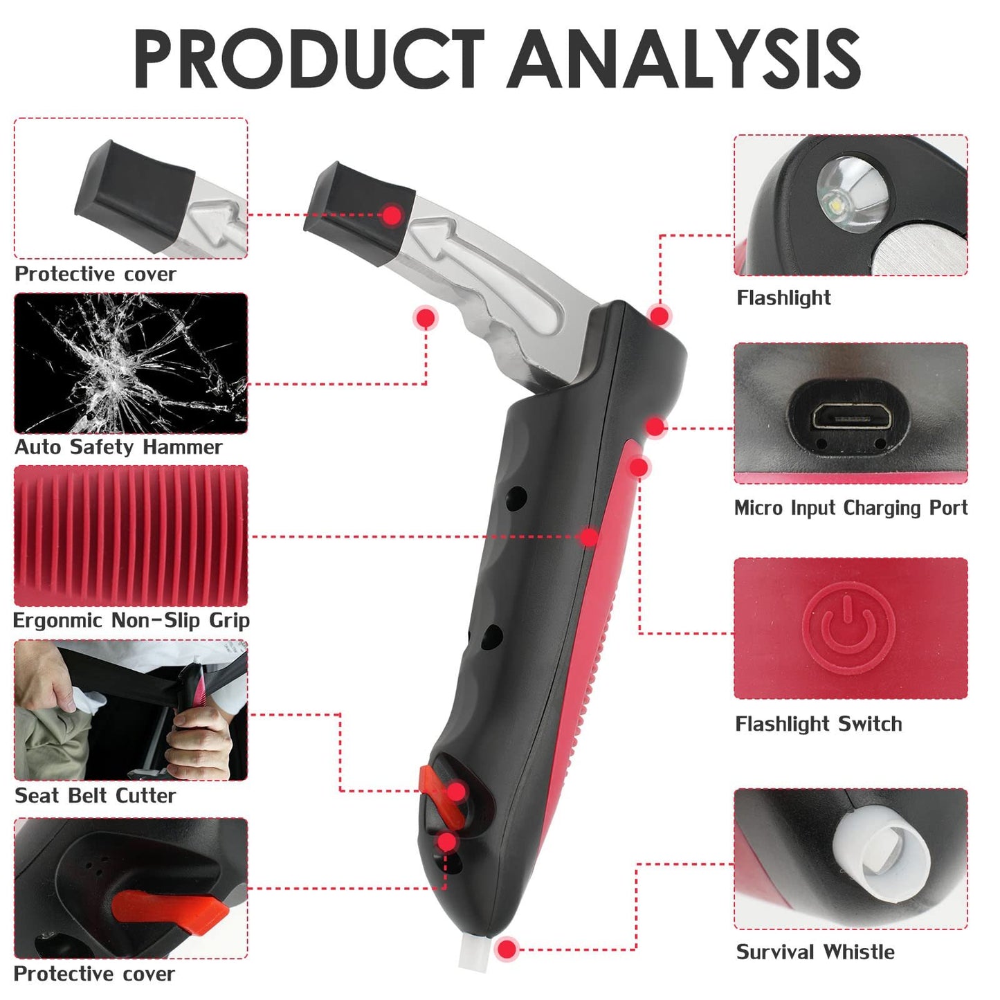 Sherum 5 in 1 Car Handle Assist