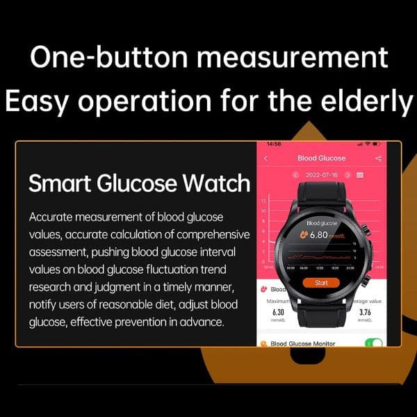 Sherum Diabetes Watch